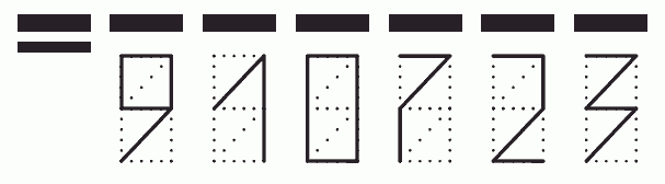 Пример заполнения индекса 910723