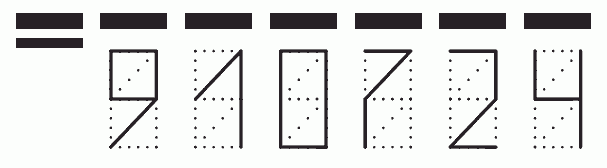 Пример заполнения индекса 910724