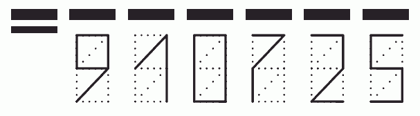 Пример заполнения индекса 910725