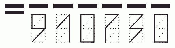 Пример заполнения индекса 910730