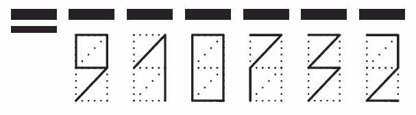 Пример заполнения индекса 910732