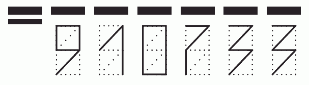 Пример заполнения индекса 910733