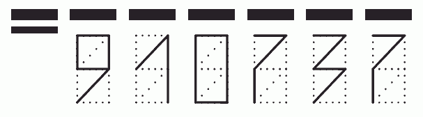 Пример заполнения индекса 910737