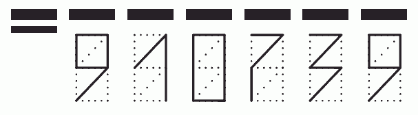 Пример заполнения индекса 910739