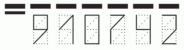 Пример заполнения индекса 910742