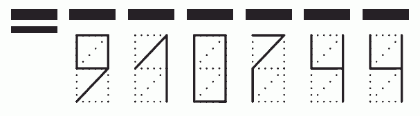 Пример заполнения индекса 910744