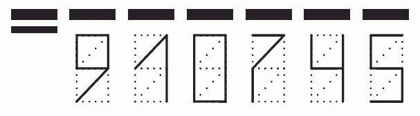 Пример заполнения индекса 910745