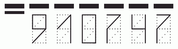 Пример заполнения индекса 910747