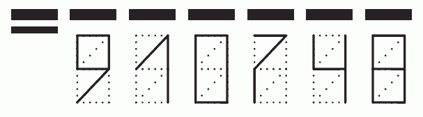 Пример заполнения индекса 910748