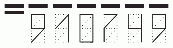 Пример заполнения индекса 910749