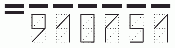 Пример заполнения индекса 910751