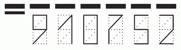 Пример заполнения индекса 910752