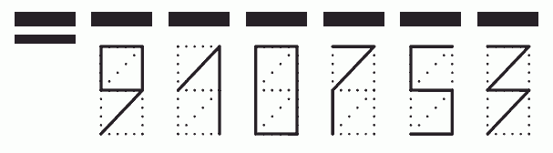 Пример заполнения индекса 910753