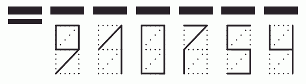 Пример заполнения индекса 910754