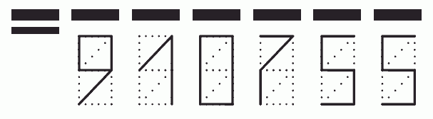 Пример заполнения индекса 910755