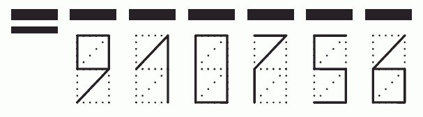 Пример заполнения индекса 910756