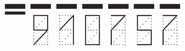 Пример заполнения индекса 910757