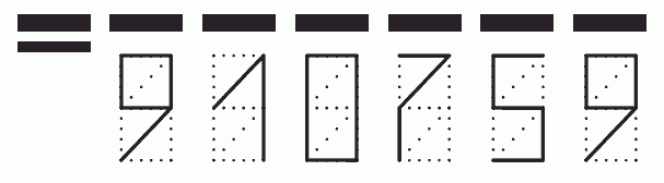 Пример заполнения индекса 910759