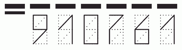 Пример заполнения индекса 910761