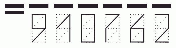 Пример заполнения индекса 910762