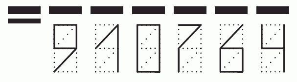 Пример заполнения индекса 910764