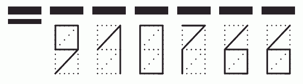 Пример заполнения индекса 910766