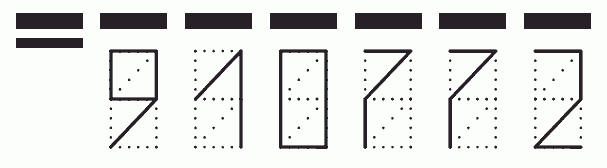 Пример заполнения индекса 910772