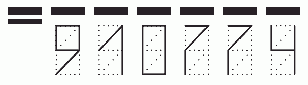 Пример заполнения индекса 910774