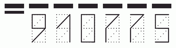 Пример заполнения индекса 910775