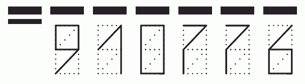 Пример заполнения индекса 910776