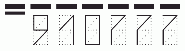 Пример заполнения индекса 910777