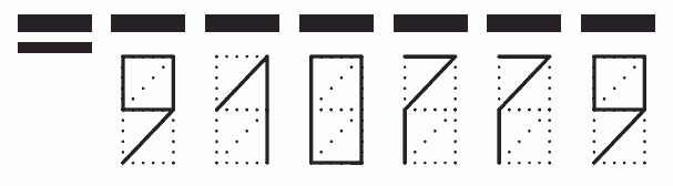 Пример заполнения индекса 910779