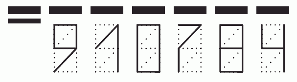 Пример заполнения индекса 910784