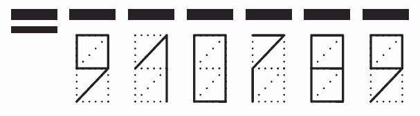 Пример заполнения индекса 910789