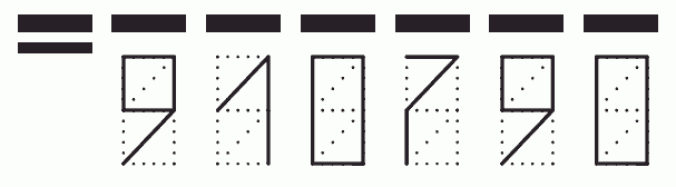 Пример заполнения индекса 910790