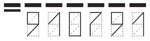 Пример заполнения индекса 910791