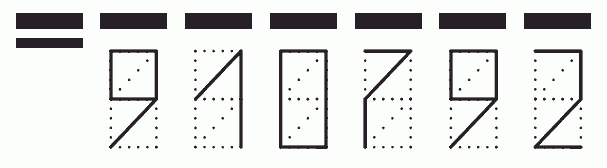 Пример заполнения индекса 910792