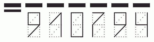 Пример заполнения индекса 910794