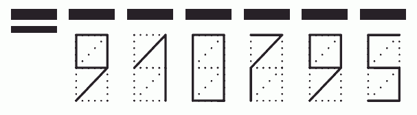 Пример заполнения индекса 910795