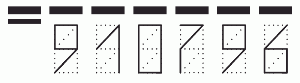 Пример заполнения индекса 910796