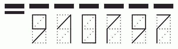 Пример заполнения индекса 910797