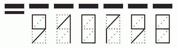 Пример заполнения индекса 910798