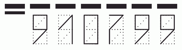 Пример заполнения индекса 910799