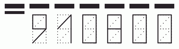 Пример заполнения индекса 910800