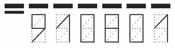 Пример заполнения индекса 910801