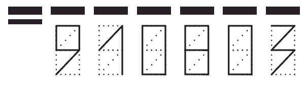 Пример заполнения индекса 910803