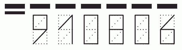 Пример заполнения индекса 910806