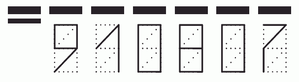 Пример заполнения индекса 910807