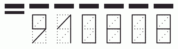 Пример заполнения индекса 910808