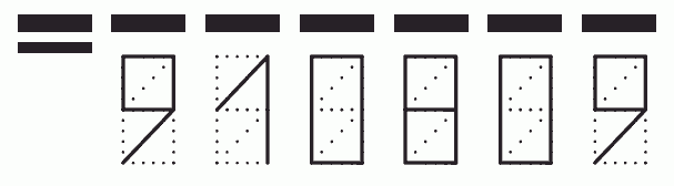 Пример заполнения индекса 910809